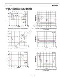 ADG5436FBRUZ-RL7 Datasheet Page 15