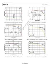 ADG5436FBRUZ-RL7 Datasheet Page 16