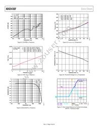 ADG5436FBRUZ-RL7 Datasheet Page 18