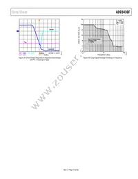 ADG5436FBRUZ-RL7 Datasheet Page 19