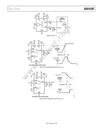 ADG5436FBRUZ-RL7 Datasheet Page 21