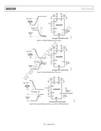 ADG5436FBRUZ-RL7 Datasheet Page 22