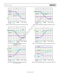 ADG5462FBCPZ-RL7 Datasheet Page 17