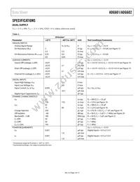 ADG601BRMZ-REEL Datasheet Page 3