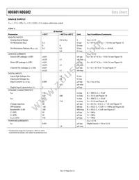 ADG601BRMZ-REEL Datasheet Page 4