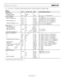 ADG613SRUZ-EP Datasheet Page 5