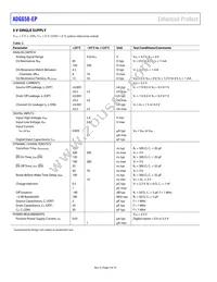 ADG658TRUZ-EP-RL7 Datasheet Page 4
