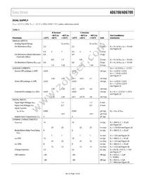 ADG708BRU-REEL7 Datasheet Page 7