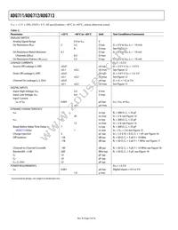 ADG712BRU-REEL7 Datasheet Page 4
