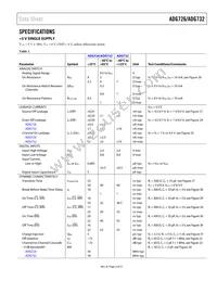 ADG726BCPZ-REEL Datasheet Page 3