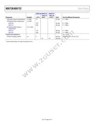 ADG726BCPZ-REEL Datasheet Page 6