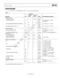 ADG736BRM-REEL Datasheet Page 3