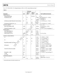 ADG736BRM-REEL Datasheet Page 4