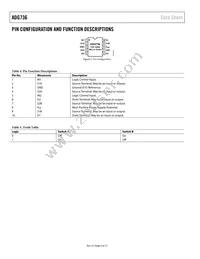 ADG736BRM-REEL Datasheet Page 6