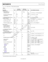 ADG739BRU-REEL7 Datasheet Page 4