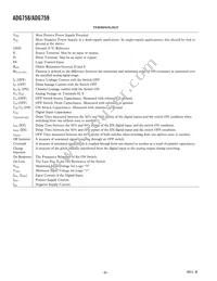 ADG759BCPZ-REEL Datasheet Page 6