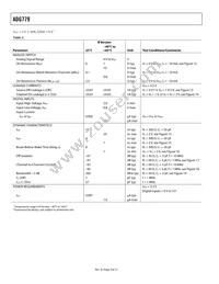 ADG779BKSZ-R2 Datasheet Page 4
