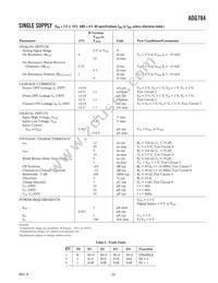 ADG784BCPZ-REEL Datasheet Page 3