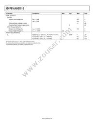 ADG791GBCPZ-REEL Datasheet Page 6