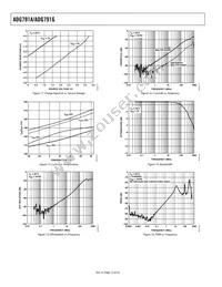 ADG791GBCPZ-REEL Datasheet Page 12