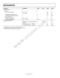 ADG792GBCPZ-REEL Datasheet Page 4