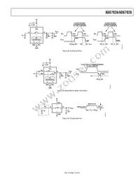 ADG792GBCPZ-REEL Datasheet Page 15