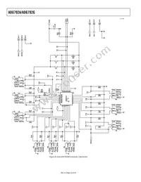 ADG792GBCPZ-REEL Datasheet Page 22