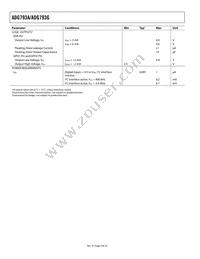 ADG793GBCPZ-REEL Datasheet Page 4
