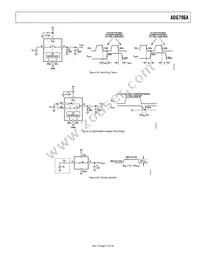 ADG796ABCPZ-REEL Datasheet Page 15