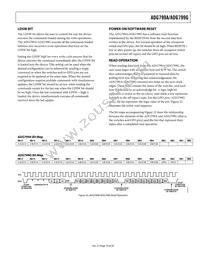 ADG799GBCPZ-REEL Datasheet Page 19