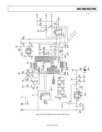 ADG799GBCPZ-REEL Datasheet Page 21