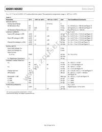 ADG801BRT-500RL7 Datasheet Page 4