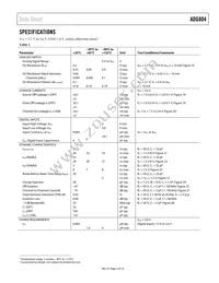 ADG804YRM Datasheet Page 3