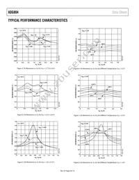 ADG804YRM Datasheet Page 8