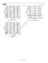 ADG804YRM Datasheet Page 10