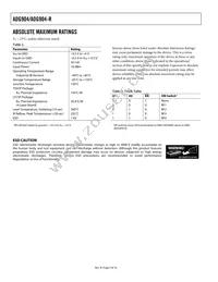 ADG904BRU-REEL7 Datasheet Page 4