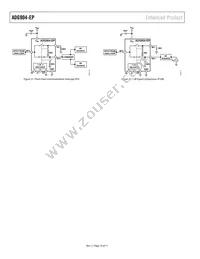 ADG904SCPZ-EP Datasheet Page 10