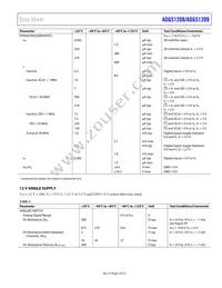 ADGS1209BCPZ-RL7 Datasheet Page 5
