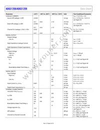 ADGS1209BCPZ-RL7 Datasheet Page 6