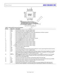 ADGS1209BCPZ-RL7 Datasheet Page 13
