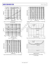 ADGS1209BCPZ-RL7 Datasheet Page 16