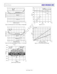 ADGS1209BCPZ-RL7 Datasheet Page 17