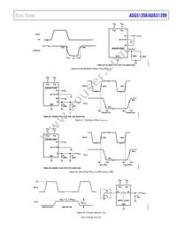 ADGS1209BCPZ-RL7 Datasheet Page 19