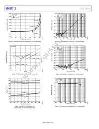 ADGS1212BCPZ-RL7 Datasheet Page 12