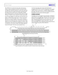 ADGS1212BCPZ-RL7 Datasheet Page 19