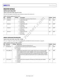 ADGS1212BCPZ-RL7 Datasheet Page 22