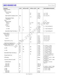 ADGS1409BCPZ-RL7 Datasheet Page 8