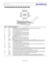 ADGS1409BCPZ-RL7 Datasheet Page 13