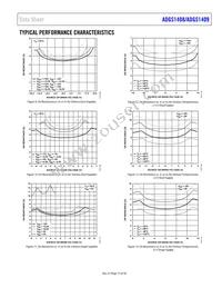 ADGS1409BCPZ-RL7 Datasheet Page 15