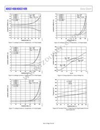 ADGS1409BCPZ-RL7 Datasheet Page 16